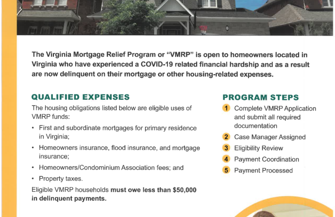 The Virginia Mortgage Relief Program or "VMRP" is open to homeowners located in Virginia who have experienced a COVID-19 related financial hardship and as a result are now delinquent on their mortgate or other housing-related expenses.